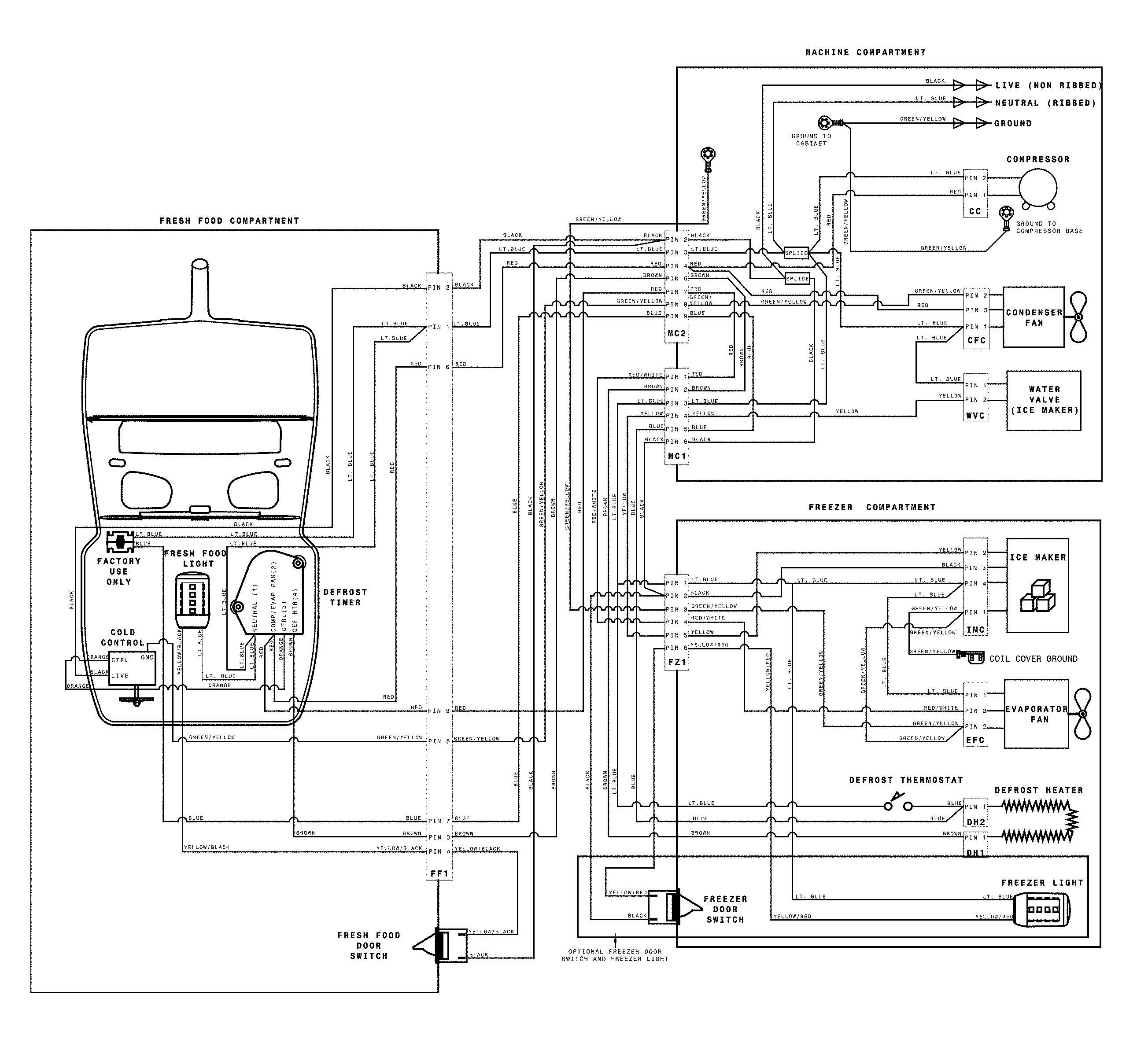 Wiring diagram