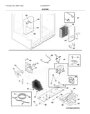 System