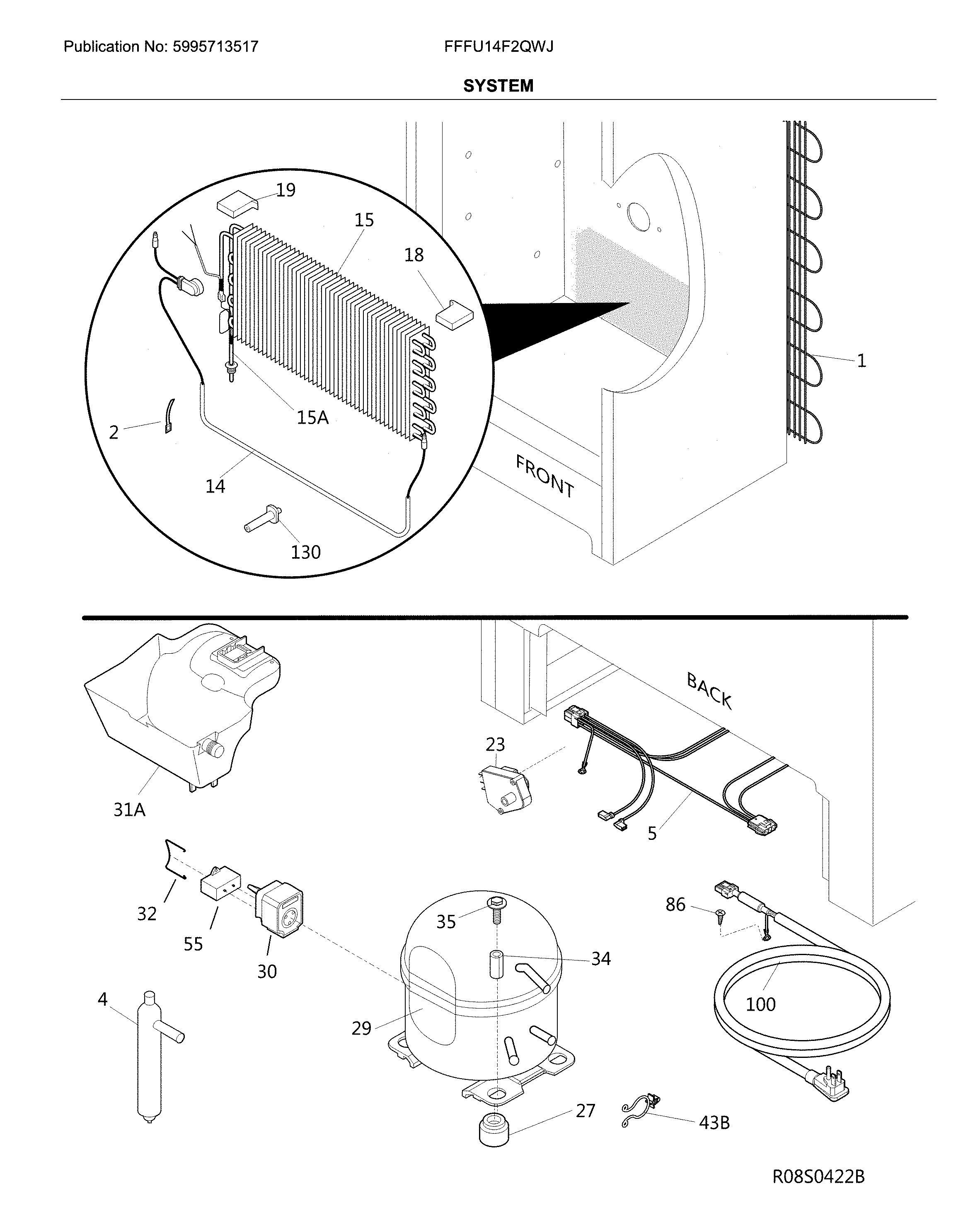 System