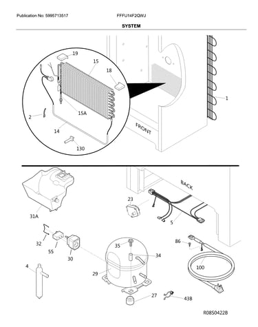 System