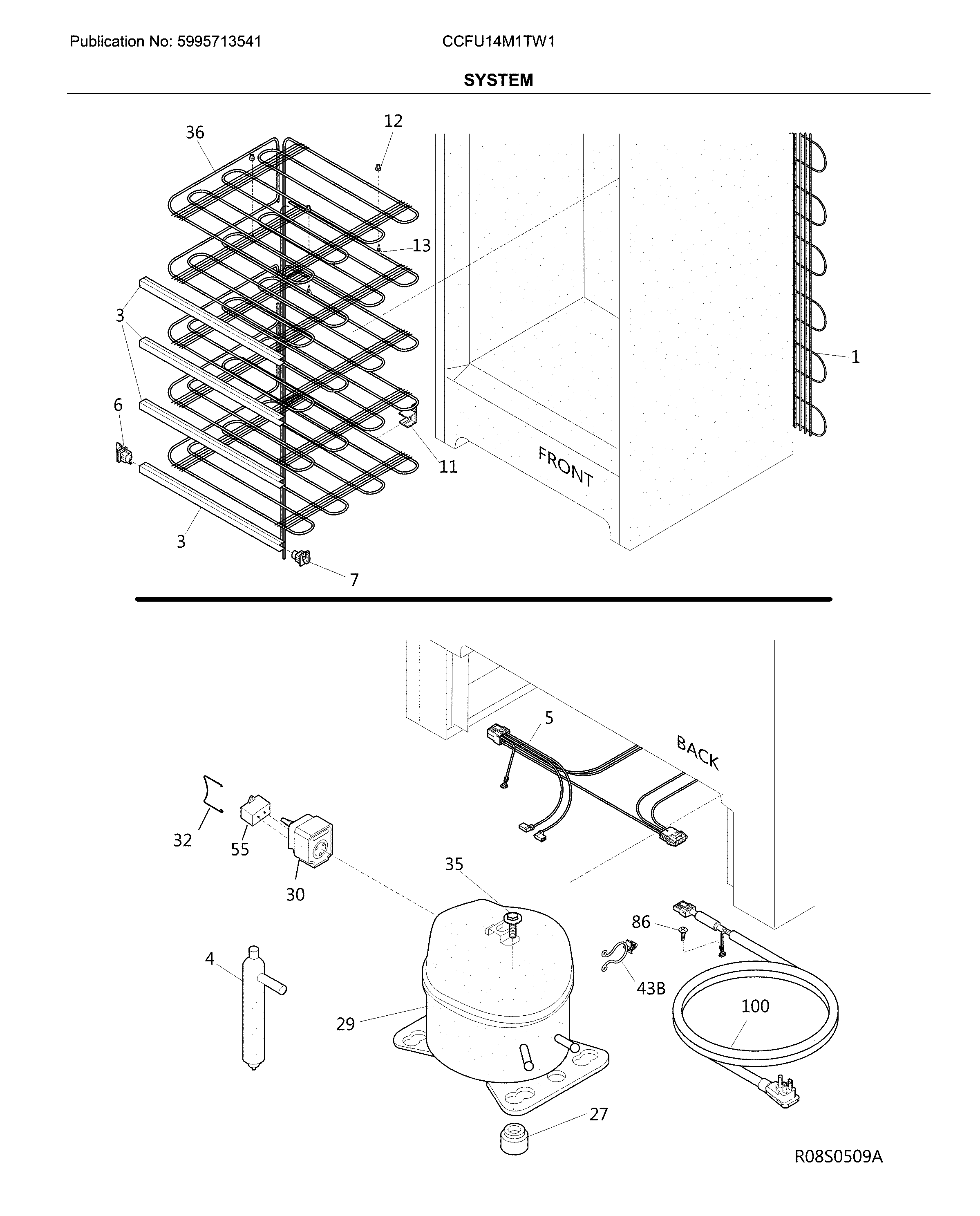 System