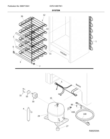System