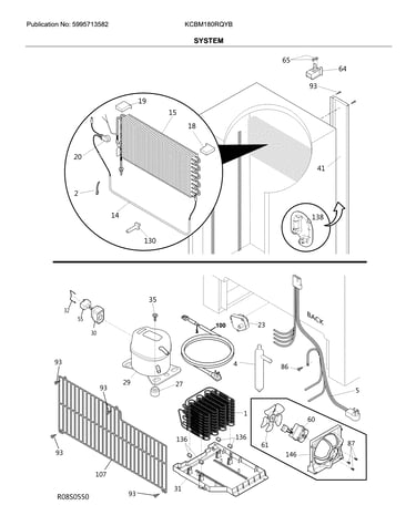 System