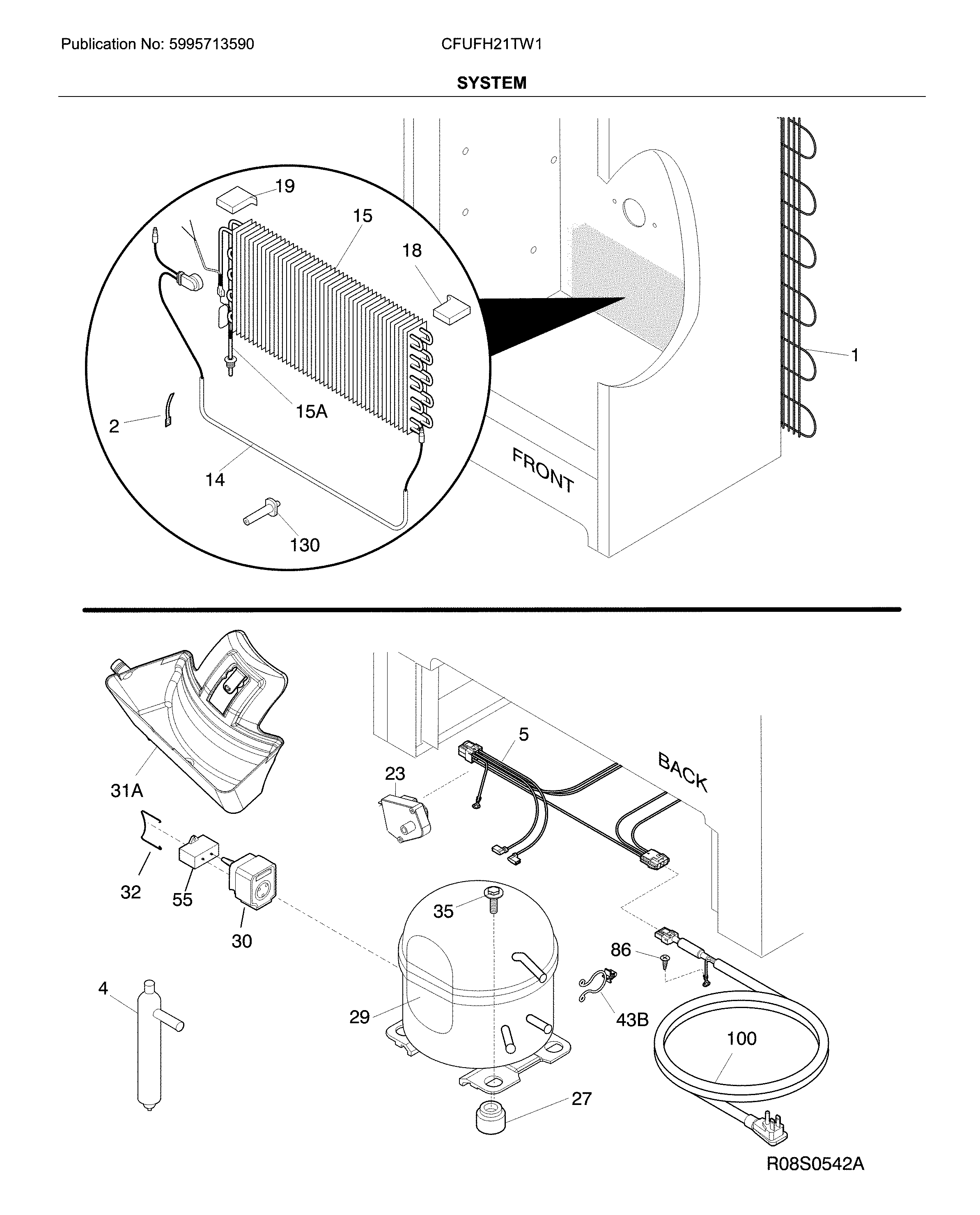 System