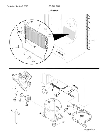 System