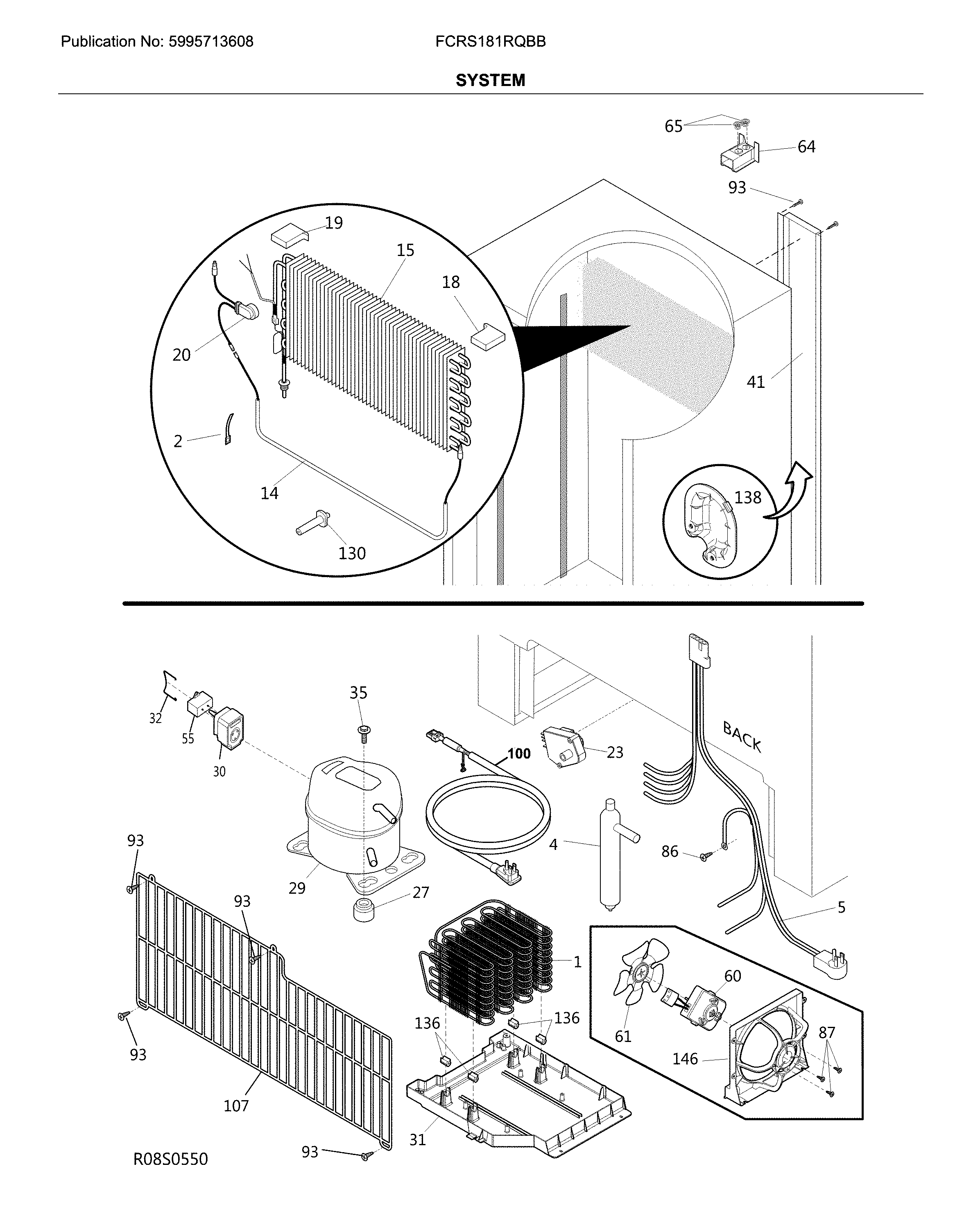 System