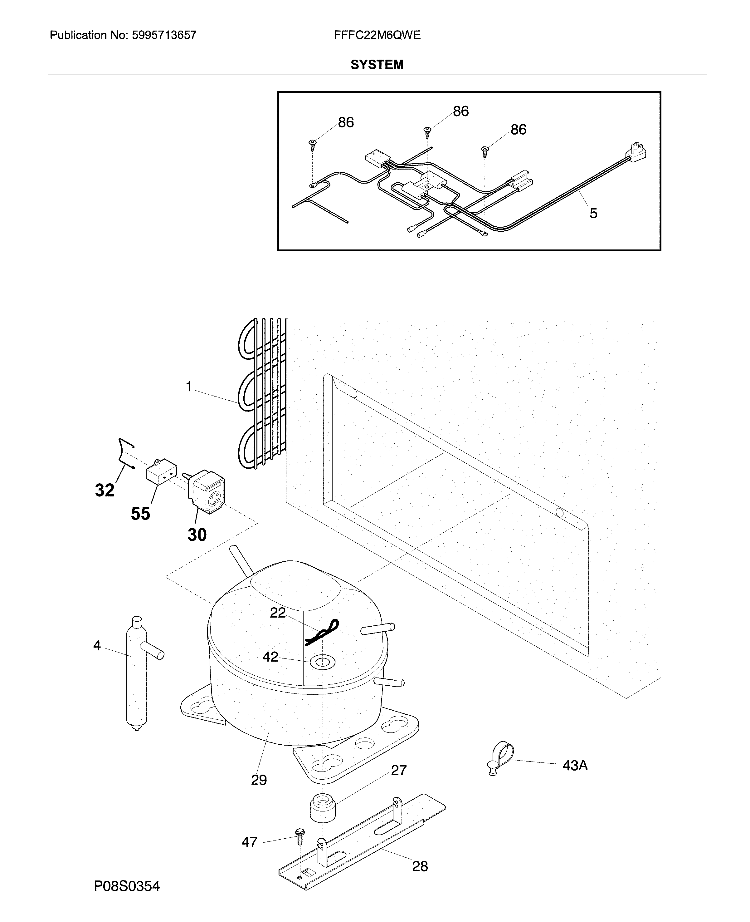 System