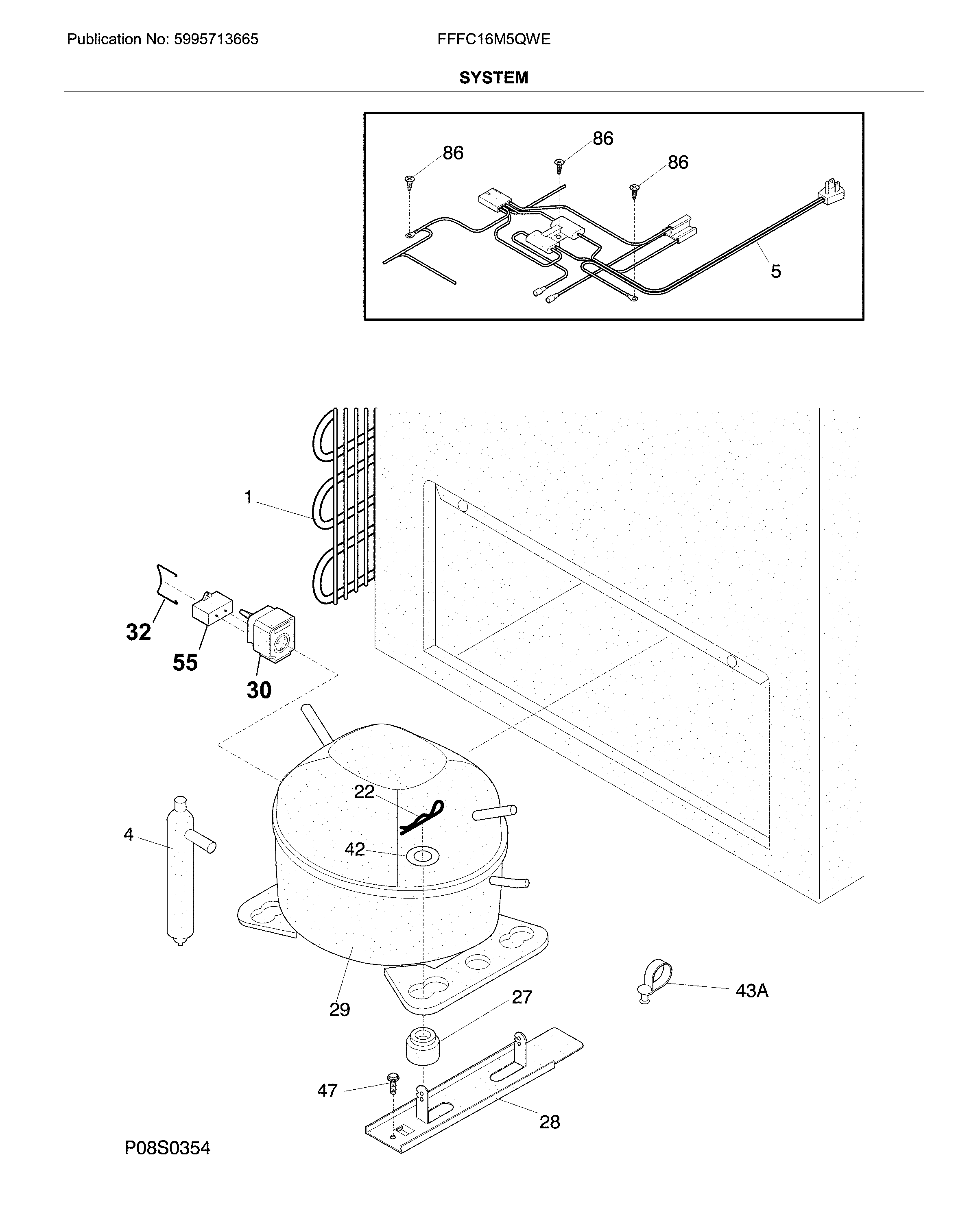 System