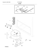 System