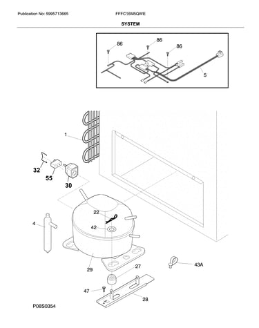 System