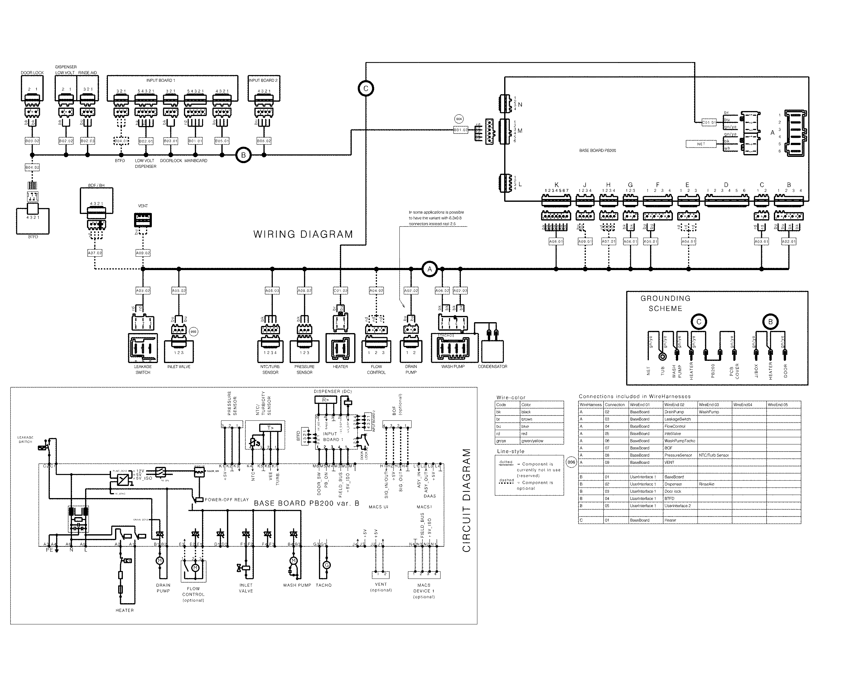 Wiring diagrams