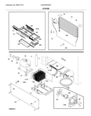 System