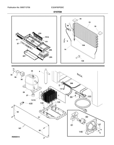 System