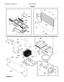 System