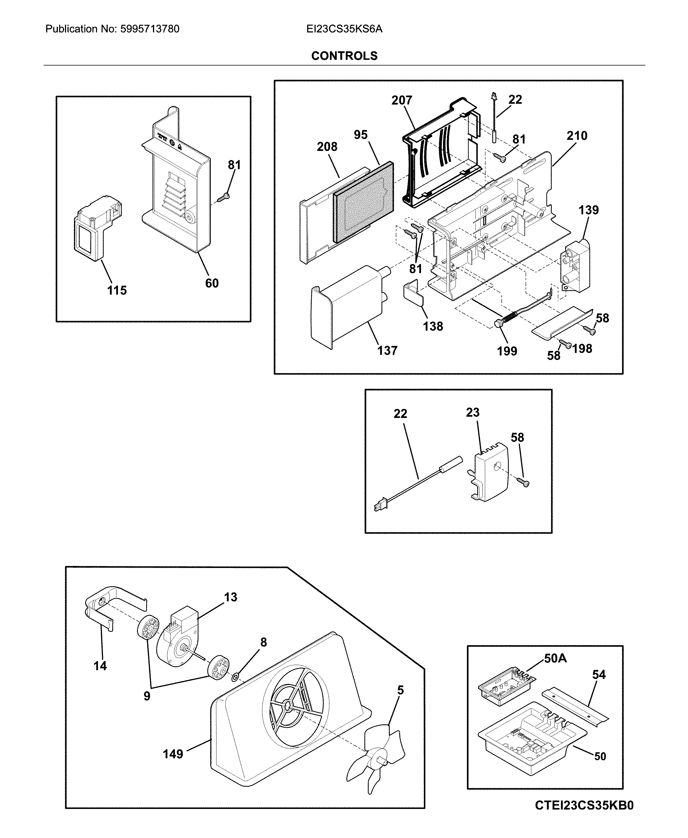 Controls