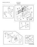 Controls