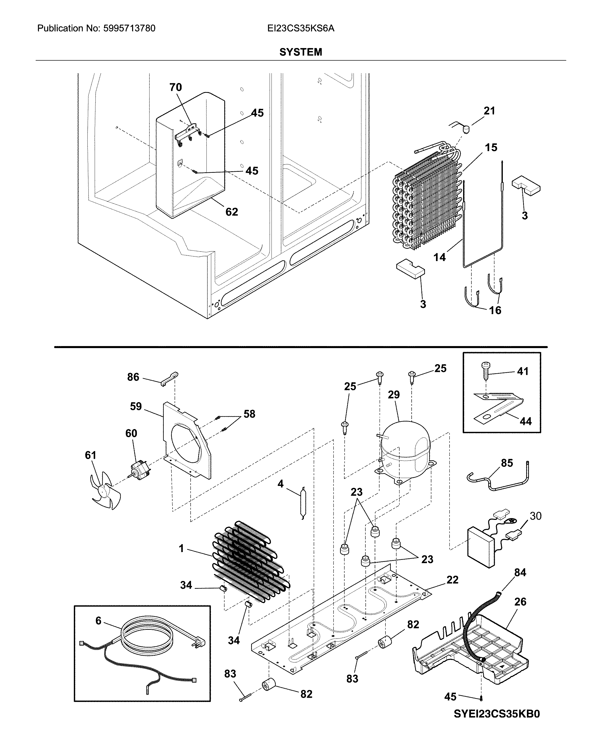 System