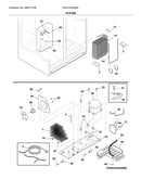 System