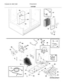 System