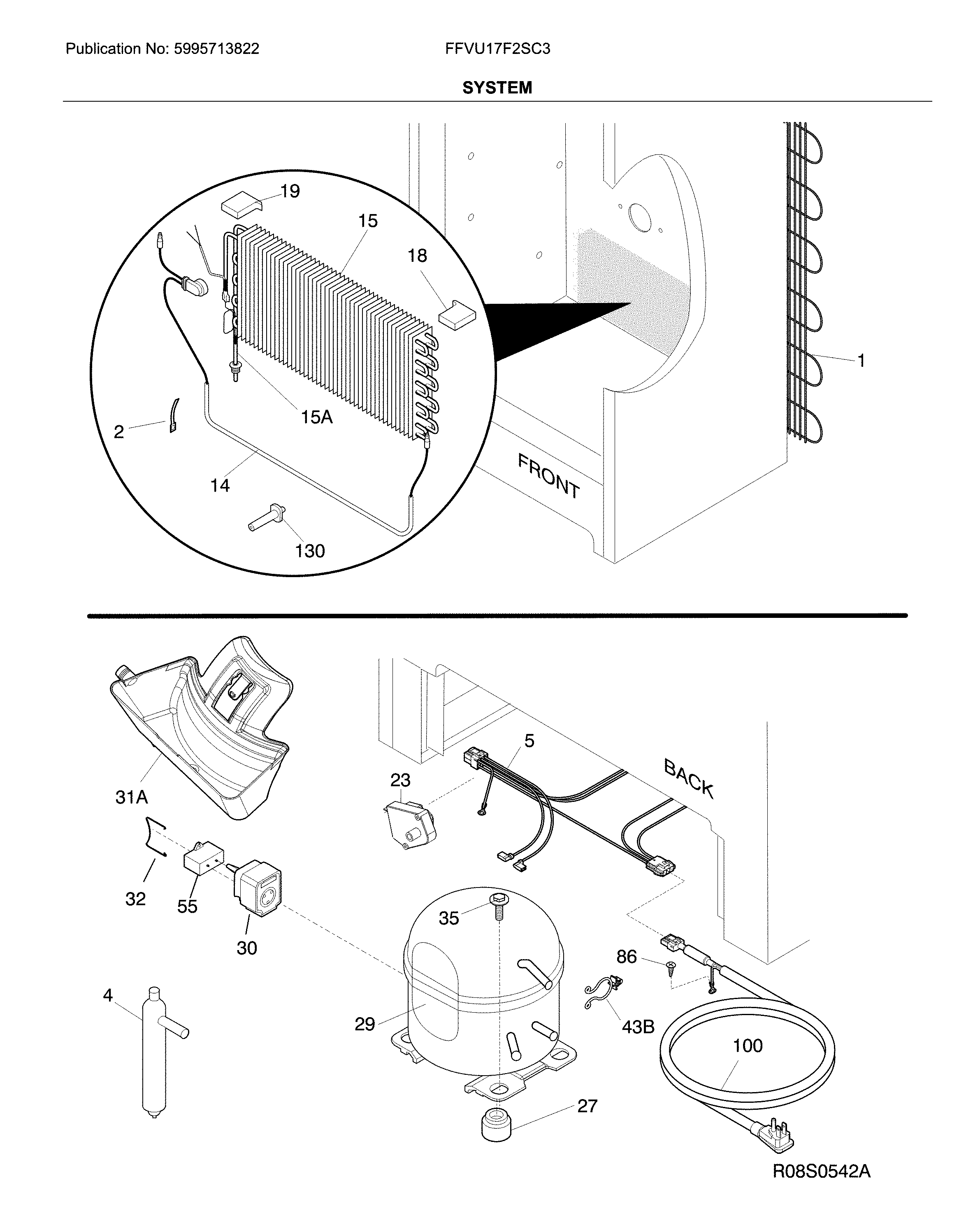 System