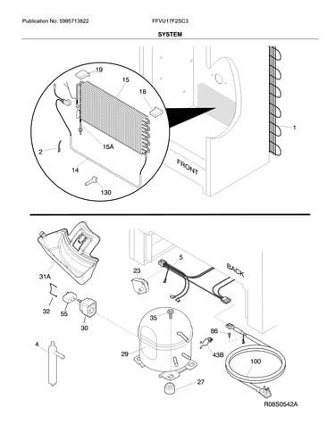 System