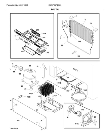 System
