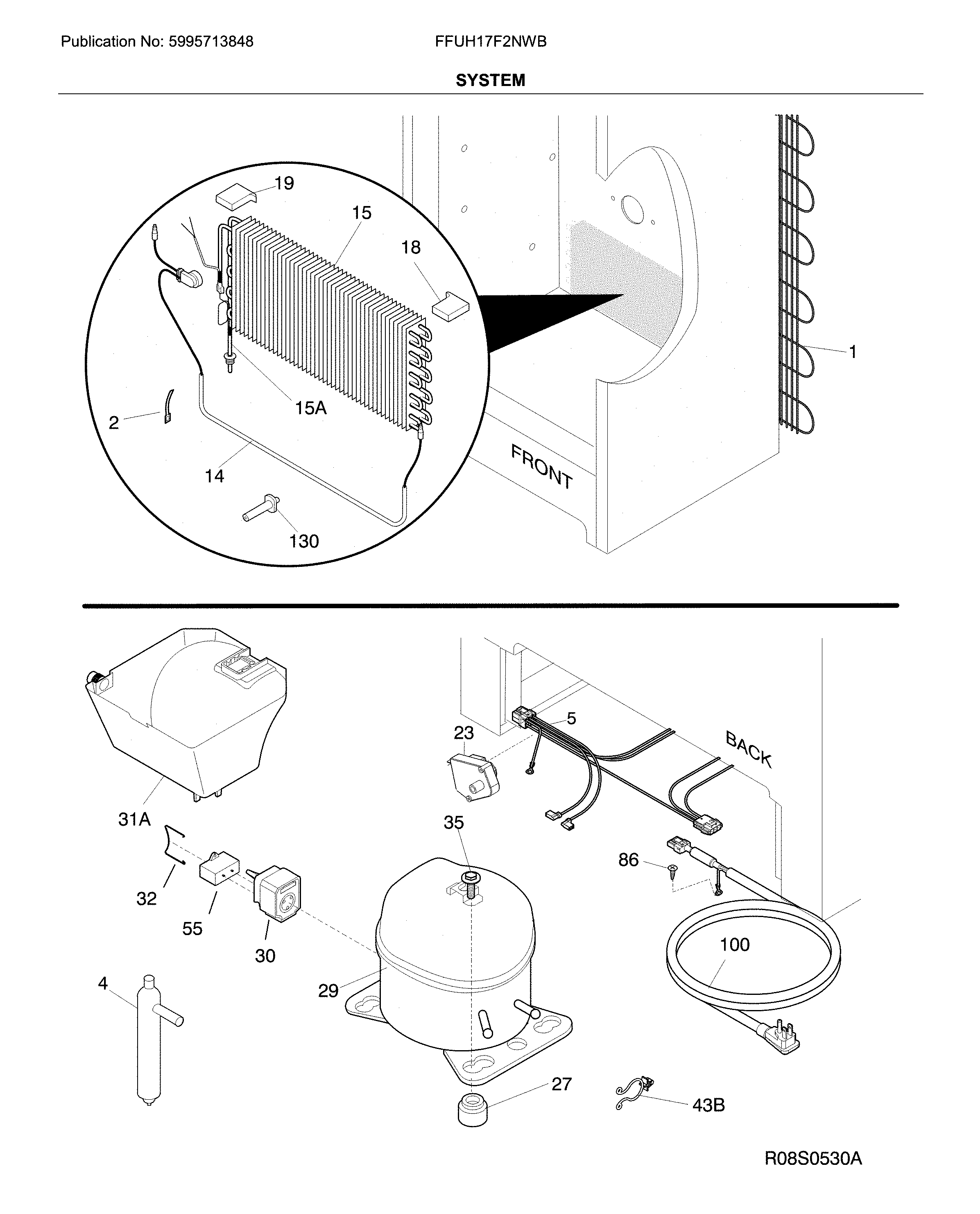 SYSTEM