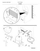 System