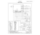 Frigidaire FGES3065PFP wiring diagram diagram