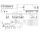 Frigidaire FGID2476SF3A wiring diagram diagram