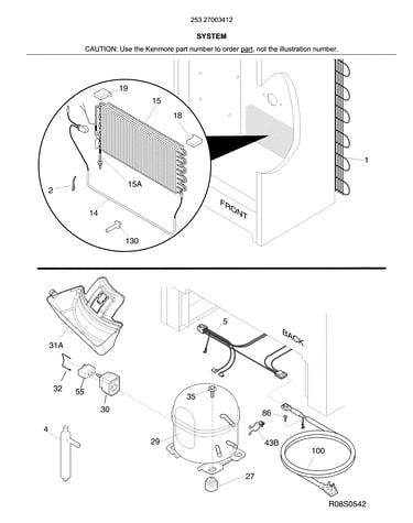 System