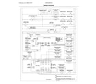 Frigidaire CGEF306TPFA wiring diagram diagram