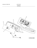 Controls