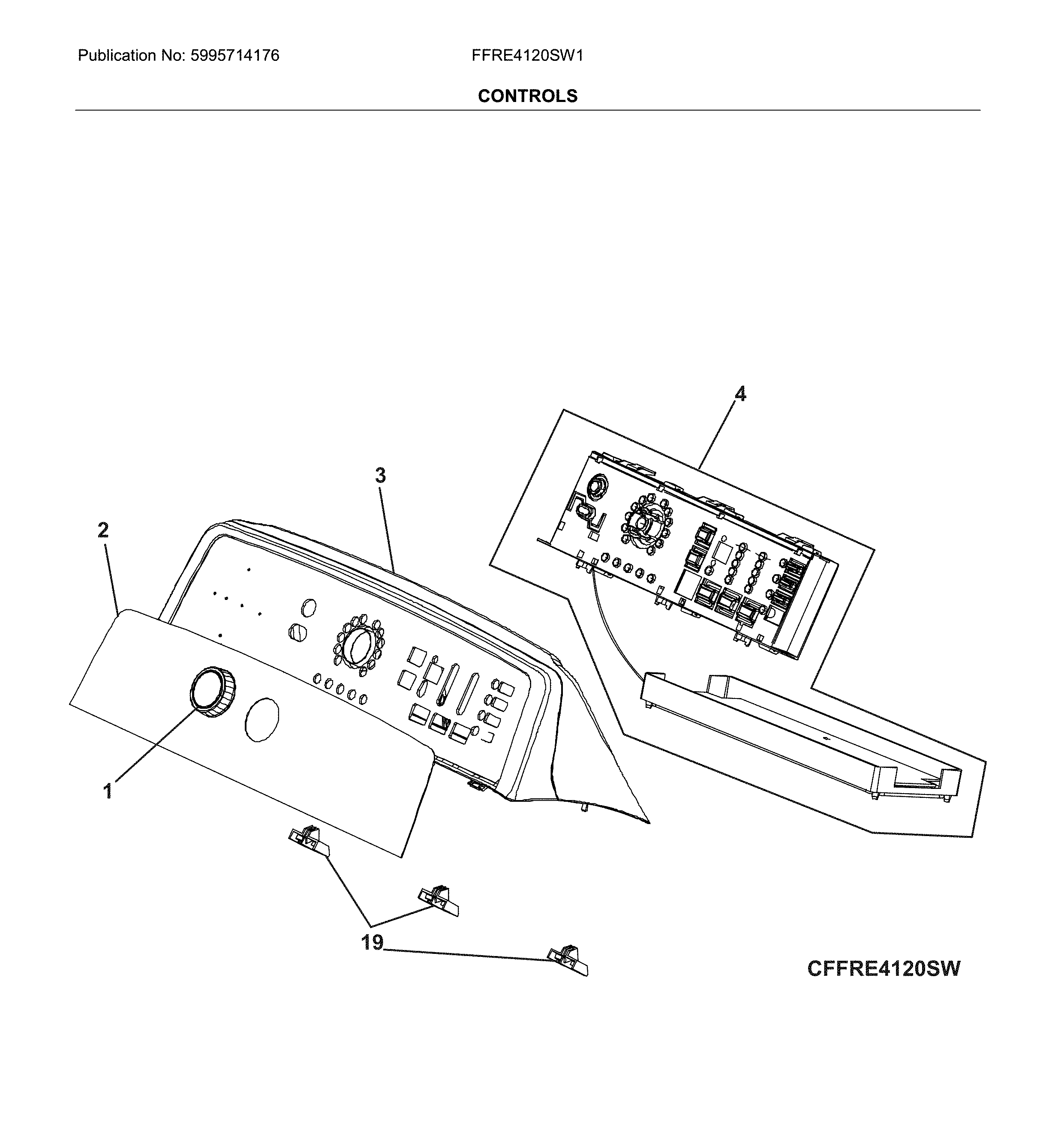Controls