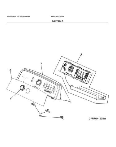 Controls