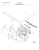 Controls/top panel