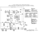 Electrolux EIED50LIW0 wiring diagram diagram