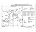 Electrolux EIED50LIW2 wiring diagram diagram