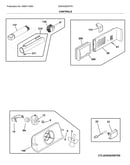 Controls