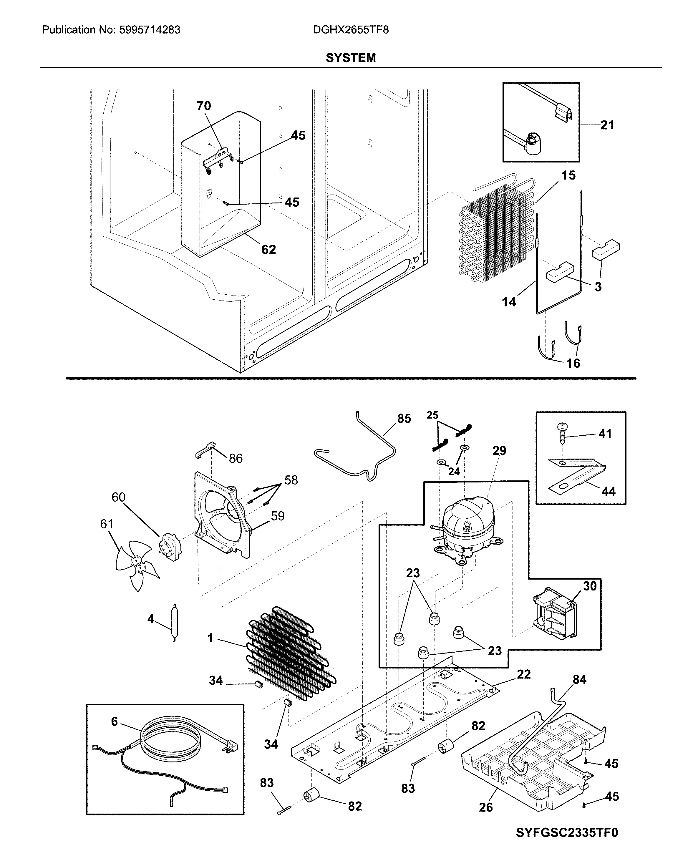 SYSTEM