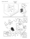 System