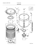 Motor/tub