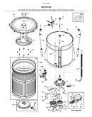 Motor/tub