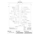 Kenmore 41771732811 wiring diagram diagram