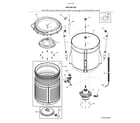 Kenmore 41771722512 motor/tub diagram