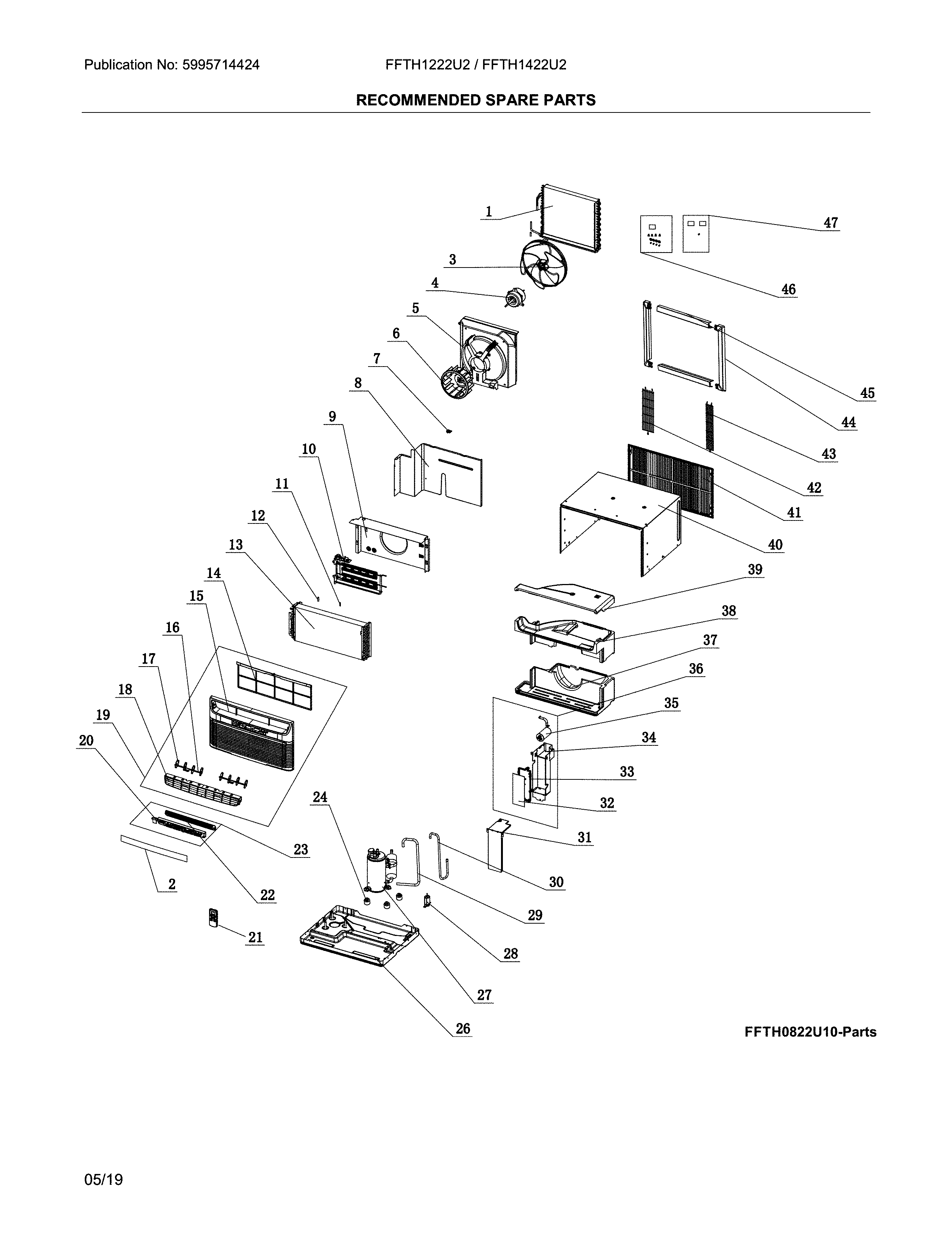 Recommended spare parts