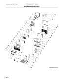 Recommended spare parts