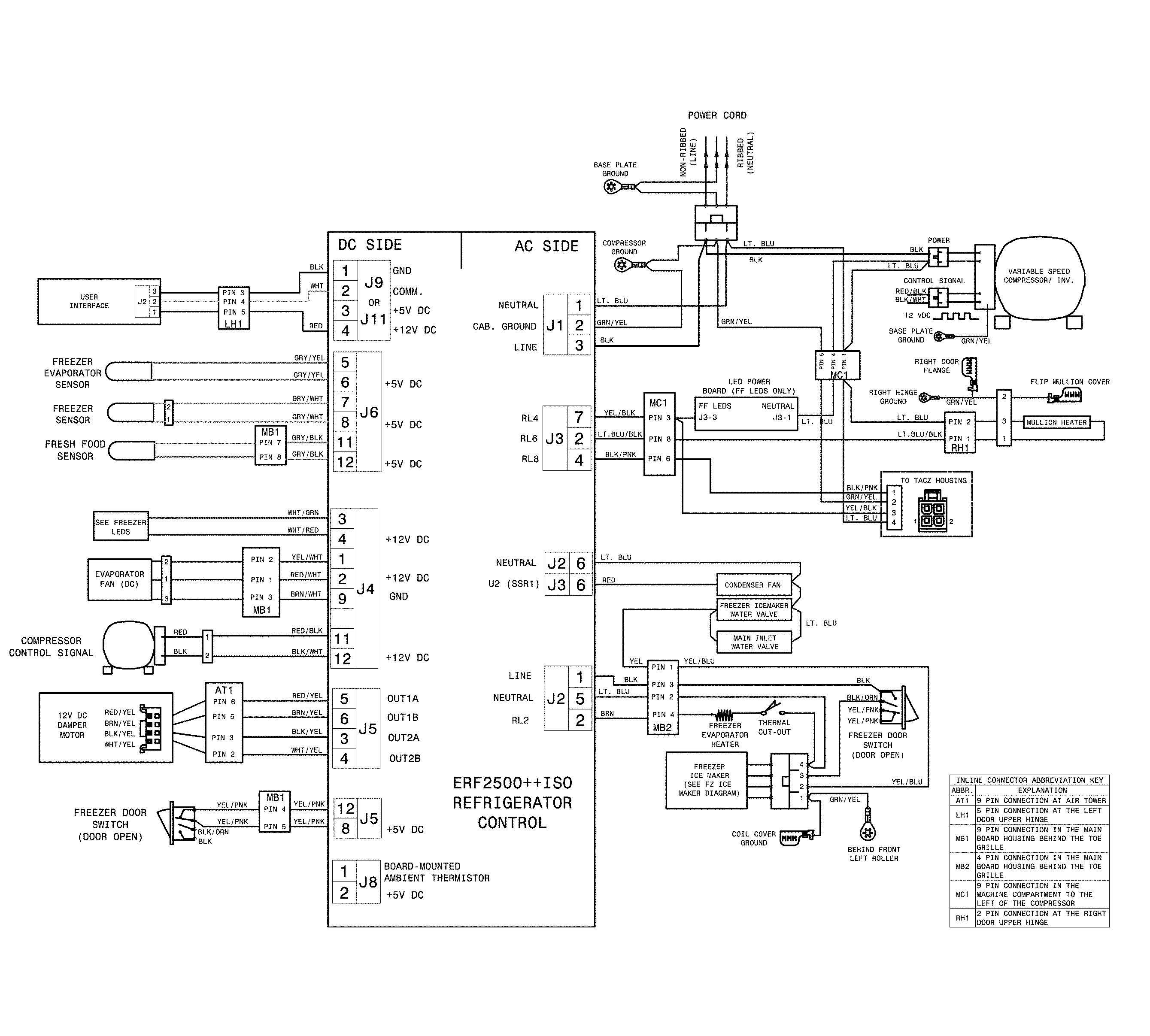 Wiring schematic
