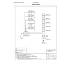 Electrolux EW30GC60PS4 wiring diagram diagram