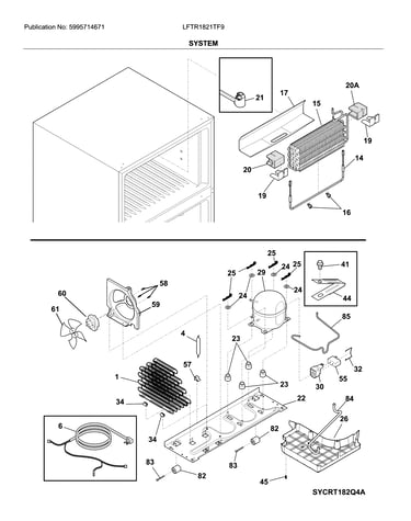 System